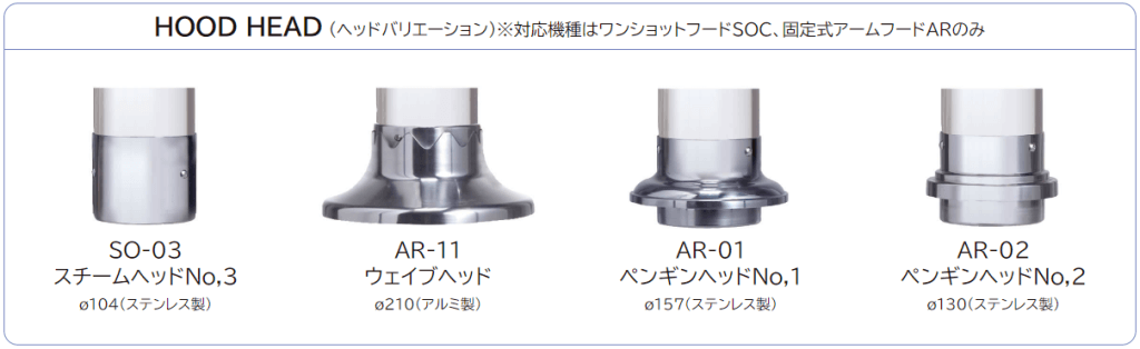 上引きしちりんフードのご紹介 | 【厨房市場】業務用中古厨房