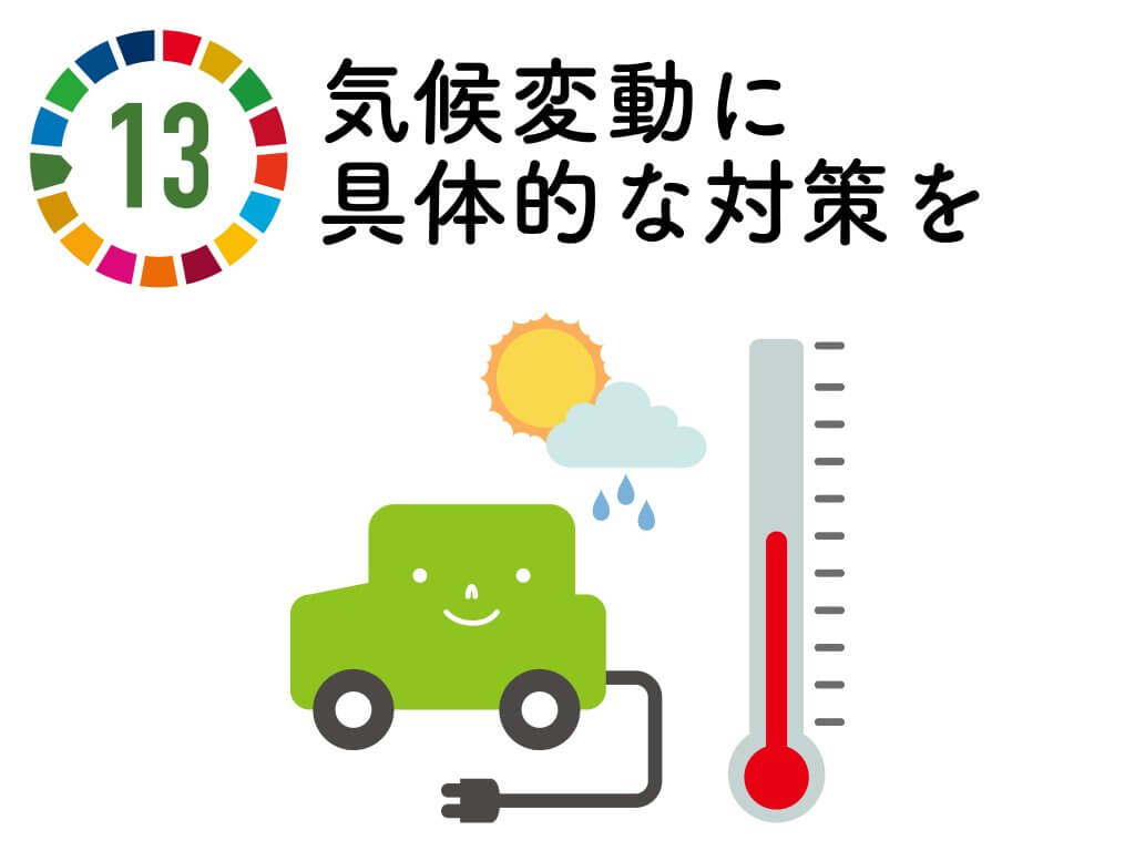 SDGs 13