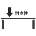 耐食性アイコン 耐食性アイコン画像